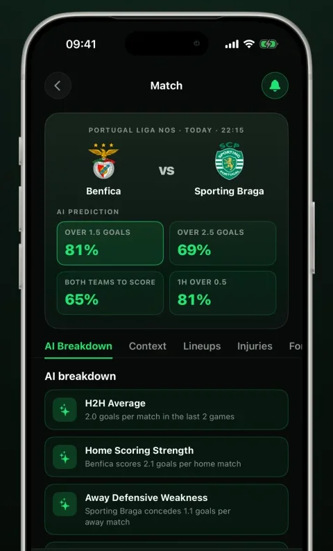 Goalii — match analysis with AI breakdown