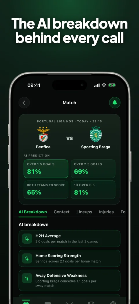 Goalii app — AI breakdown