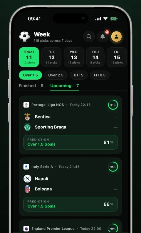 Goalii — weekly AI picks across leagues