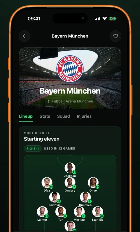 Goalii — Bayern München team profile with lineup and stats