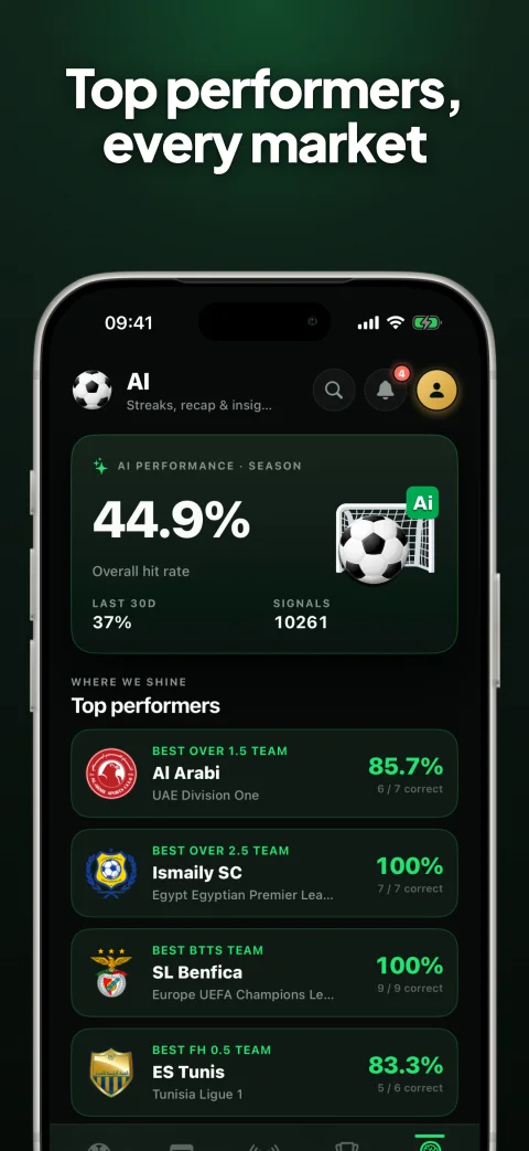 Goalii app — AI performance